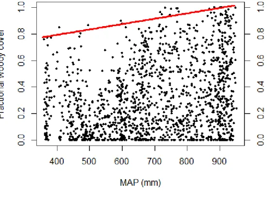 Figure 4.4: The scatterplot of fractional woody cover vs. MAP and the modelled  potential woody cover pattern at Landsat scale (30m)