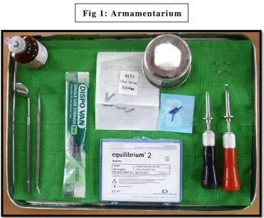 Fig 1: Armamentarium 
