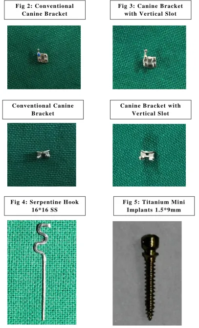 Fig 2: Conventional       Canine Bracket