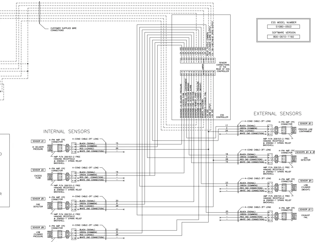 Figure 4-1 – Sheet 1 of 1 