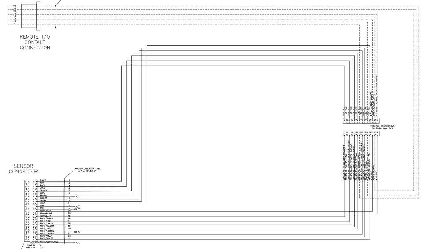 Figure 4-2 – Sheet 2 of 4 