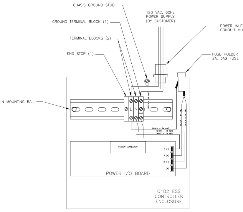 Figure 4-2 – Sheet 3 of 4 