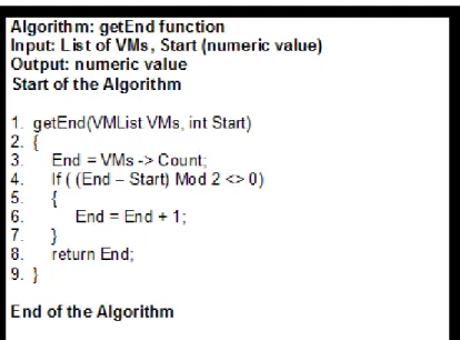 Figure 7: isCombinable function 