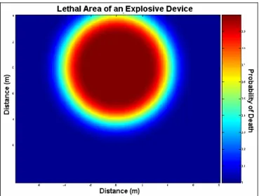 Table  II  outlines  the  relative  effectiveness  of  various  explosive  compounds  normalized  with  Trinitrotoluene  (TNT)  as  reviewed  by  the  U.S