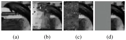 Table 1 gives the mean squared errorleft-completion and bottom-completion in the (MSE) scores for Olivetti Facedataset (Samaria and Harter 1994)