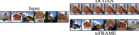 Figure 5: Images generated by two algorithms conditioned on labels in CIFAR-10, every three columns are of one class, theﬁrst group is from FRAME and the second is from wFRAME.