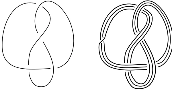 Figure 1.1: The ﬁgure 8 knot, and its (3, 1)-cable.