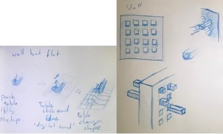 Figure 3-7: Scenario-based concept sketches; left) table based with a flexible surface, right) wall based with rods