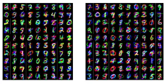 Figure 6: Stacked-MNIST generated samples for acGANwith 3 (left) and 5 (right) discriminators.
