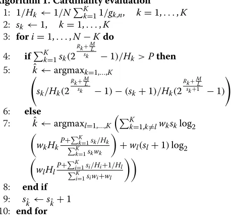 Table 1 Complexity comparison