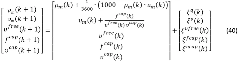 Figure 6. Network consisting of one link. 