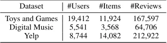Table 1: Statistics of three public datasets.