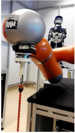 Figure 4.3: KUKA arm interacting with an elastic environment.