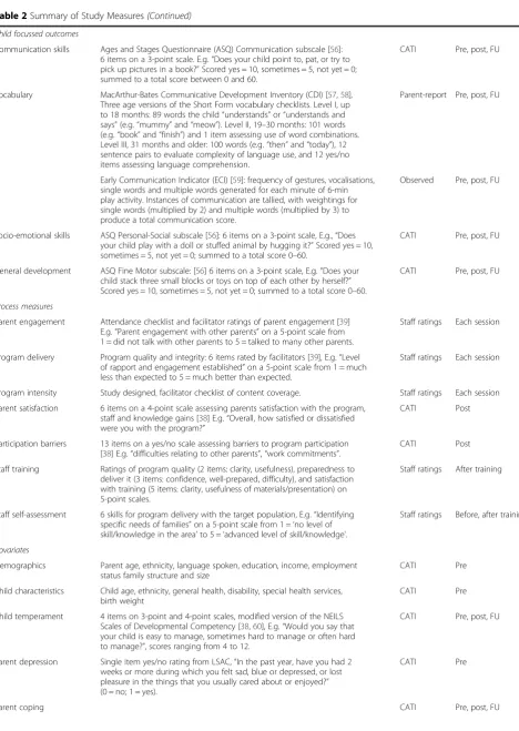 Table 2 Summary of Study Measures (Continued)