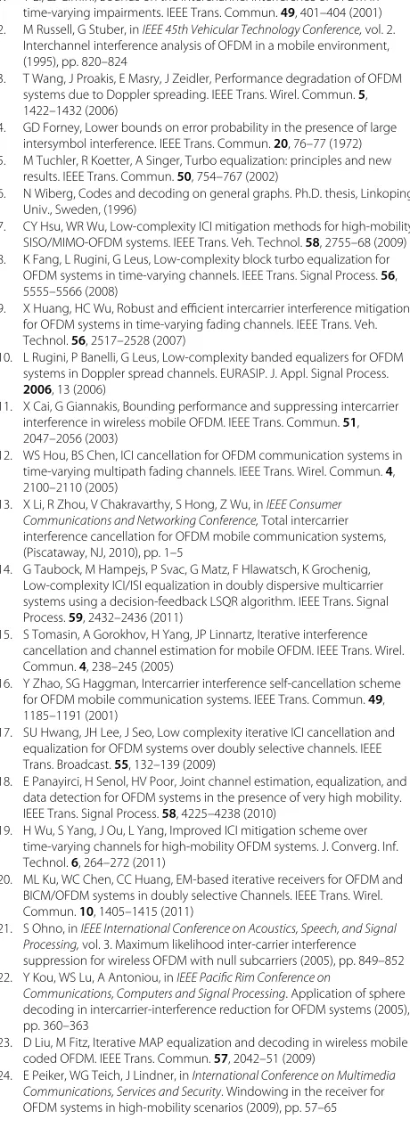 Figure 11 shows the performance of the BP detector forthe RA6 channel, where it is shown that the behavior of