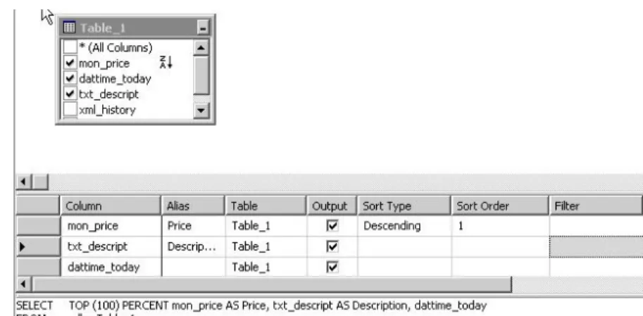 Figure 7: Creating a view with the View Designer 