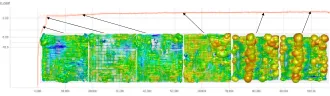Figure 5: Groundtruth DT images (left) , Generated samples of WGAN (Gulrajani et al. 2017) (middle) and the proposedmanifoldWGAN (right) for DT image generation on the UCL DT image dataset