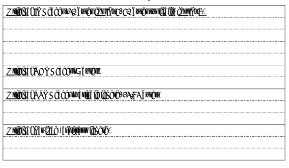 Table 2 - Intercepted Information  Original IP Header (20 bytes for IPv4, 40 bytes typically for IPv6)  