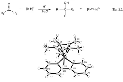 Figure 1.17. Crystal structure of hydride complex [(Cp*)Ir(bpy)H]+.79
