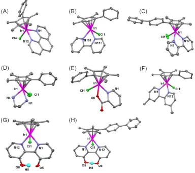 Figure 3.2. X-ray crystal structures with atom numbering schemes for (A) [(η5-