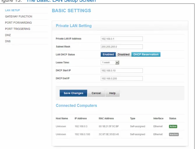 Figure 13:   The Basic: LAN Setup Screen