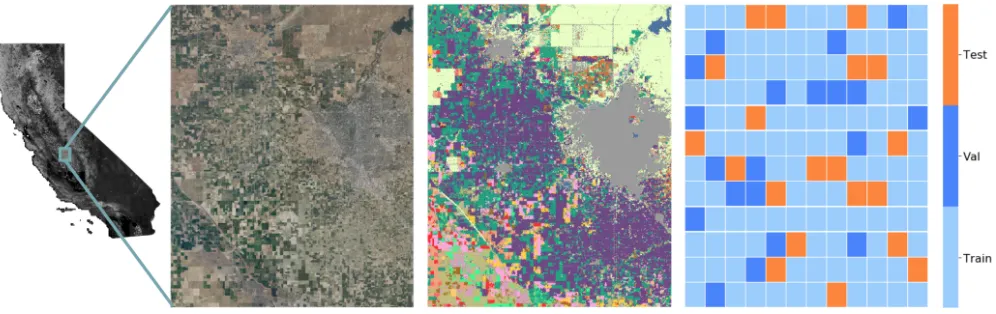 Figure 2: Left: Our NAIP aerial imagery covers 2500 km2 around Fresno, California. Center: Land cover types as labeled bythe Cropland Data Layer (CDL, see Section 3.1) show a highly heterogeneous landscape; each color represents a different CDLclass