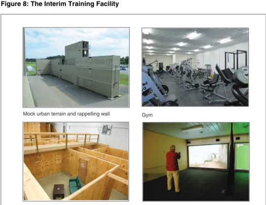 Figure 8: The Interim Training Facility 