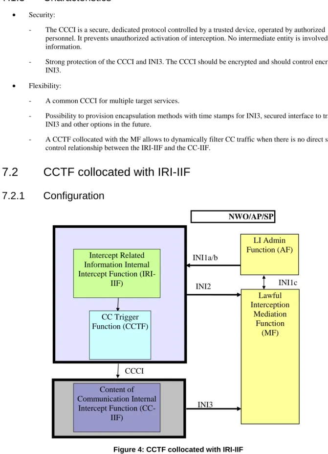 Figure 4: CCTF collocated with IRI-IIF 