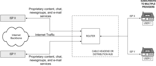 Figure 4: The Rebranding Strategy 