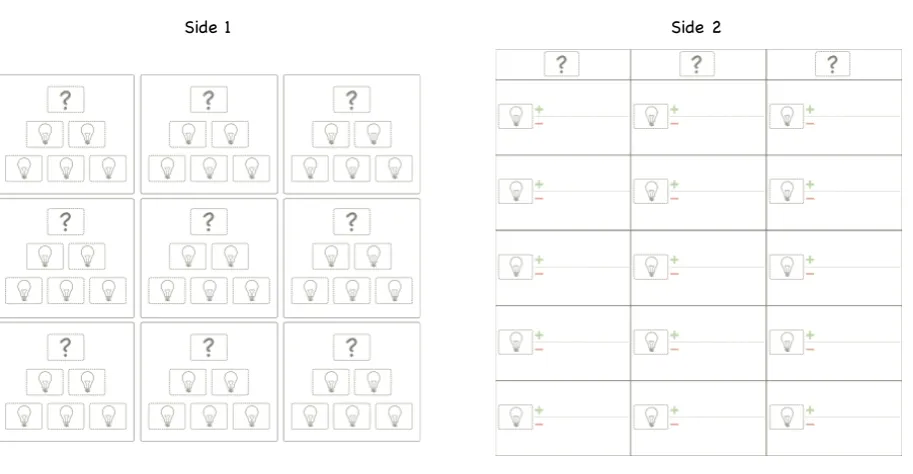 Figure 3. Excellent, Good and Pass Cards.