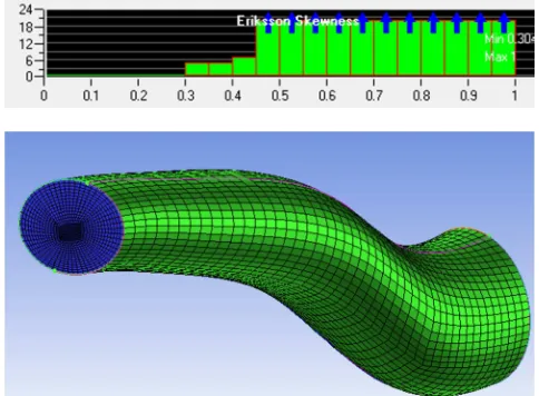Figure 1. The geometry of air intake. 