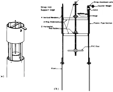 Fig. 11—Border cablegation discharge activated shut-off riser. (a) Plan view (b) Cross-sectional view.
