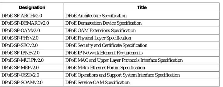 Table 1 - DPoE 2.0 Series of Specifications 