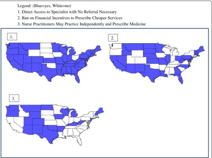 Fig. 1 Three State Regulations in 2004. Legend: (Blue = yes, White = no). 1. Direct Access to Specialist with No Referral Necessary