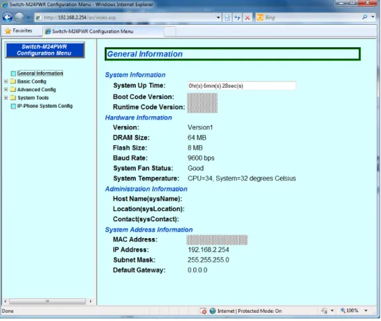 Fig. 3-1 General Information 