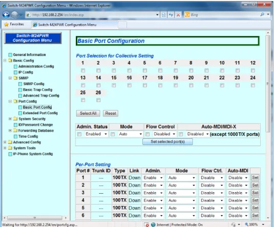 Fig. 4-1-6 Basic Port Configuration 