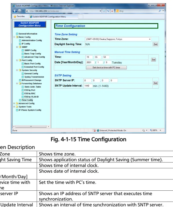 Fig. 4-1-15 Time Configuration  Screen Description 