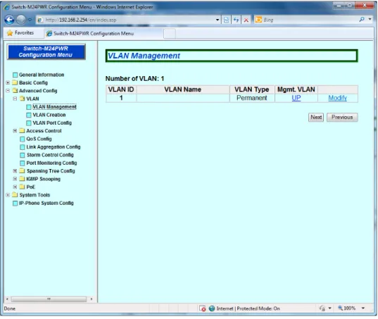 Fig. 4-2-1 VLAN Management 
