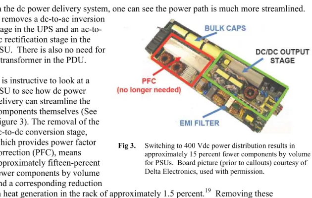 Fig 2.  Comparison of the power distribution path for both power delivery systems, 480 Vac (top) and  400 Vdc (bottom)