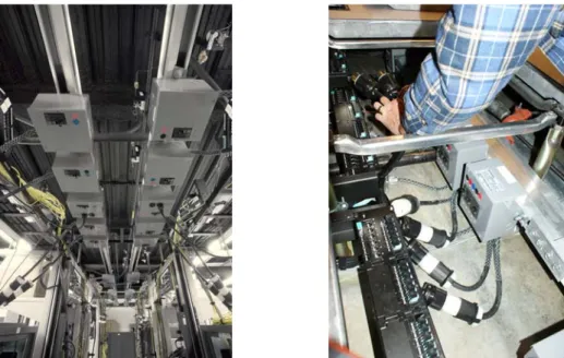Figure 9. Modular busway is installed overhead or under a raised access floor that  is not used for air distribution.