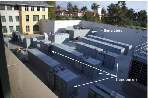 Figure 2. This view of the main switch yard in Sun’s Santa Clara, California facility  shows four transformers connected to three separate utility feeds and switchgear,  Backup generators are in the background.