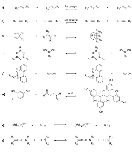 Figure 6. Various Reversible Reactions used in DCC; a) transesterification; b) 