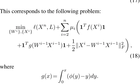 Table 1: The f(x) and g(x) of several representative activation functions. Note that 0<α<1 for the leaky ReLU function andα>0 for the exponential linear unit (ELU) function