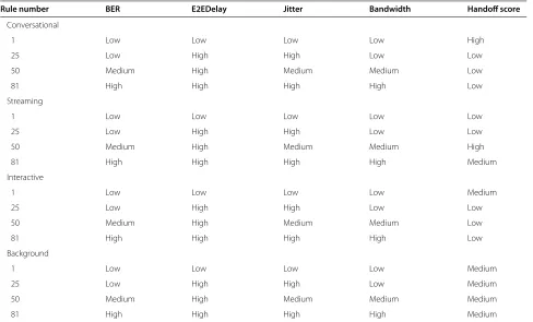 Table 4 Sample FRB for illustrating the mechanism