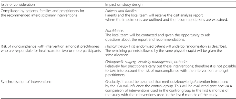 Table 1 Design considerations. Considerations regarding the design of the study and the participants/children