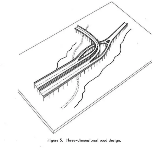Figure  5.  Three-dimensional  road  design. 