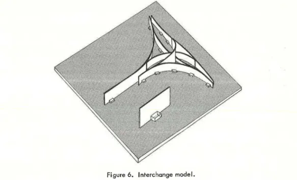 Figure  6,  Interchange  model. 