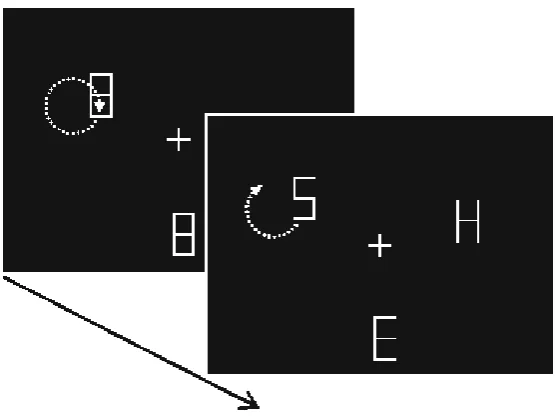 Figure 2.1. Example display showing an onset target “H” and a moving distractor 
