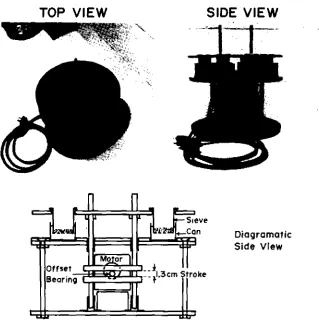 Fig. 17-1. Wet sieving equipment.(Name of manufactureravailable on request.)