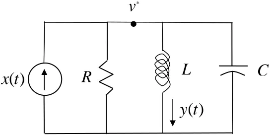 Figure 3.2. Circuit used in Example 3.2.2. 